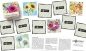 Preview: Memo „Painted Flowers“